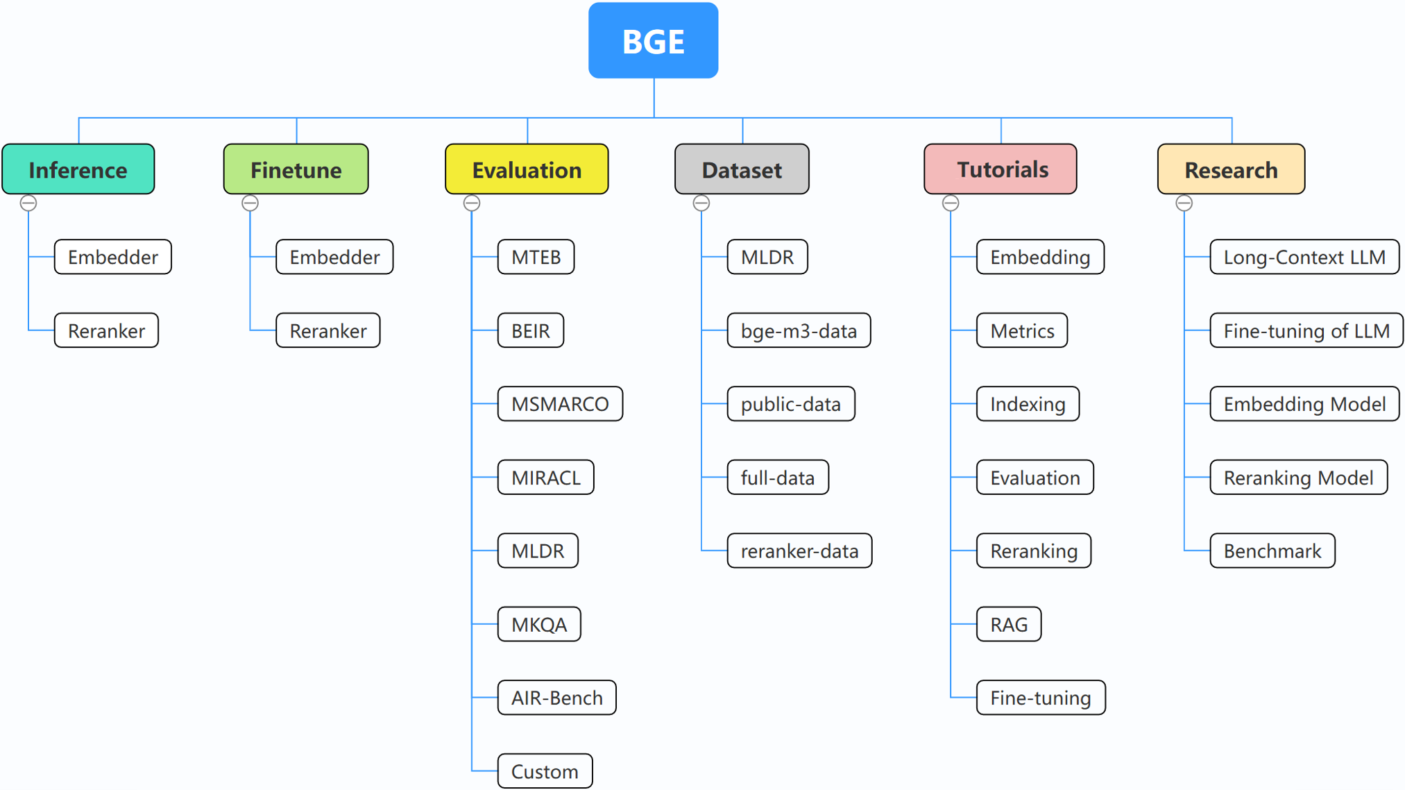 Pasted image 20250224165701.png