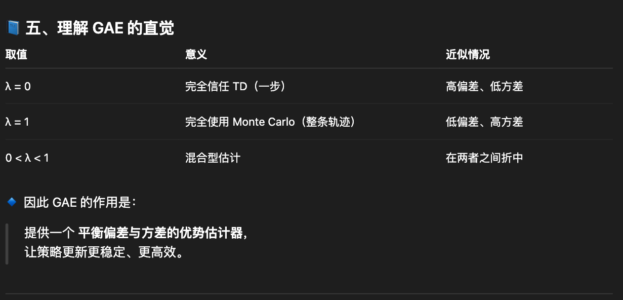 Pasted image 20251013231530.png