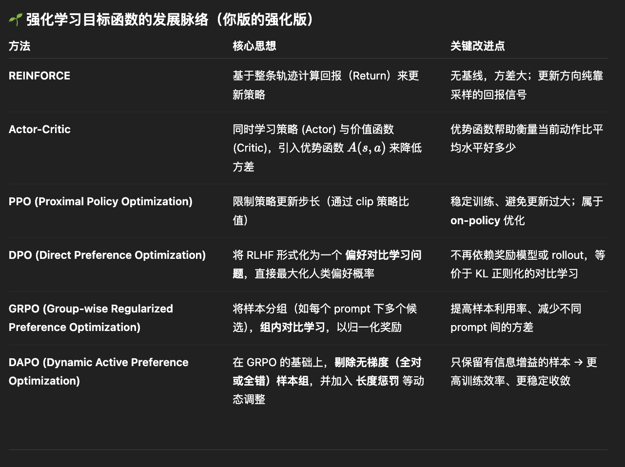 Pasted image 20251107114942.png