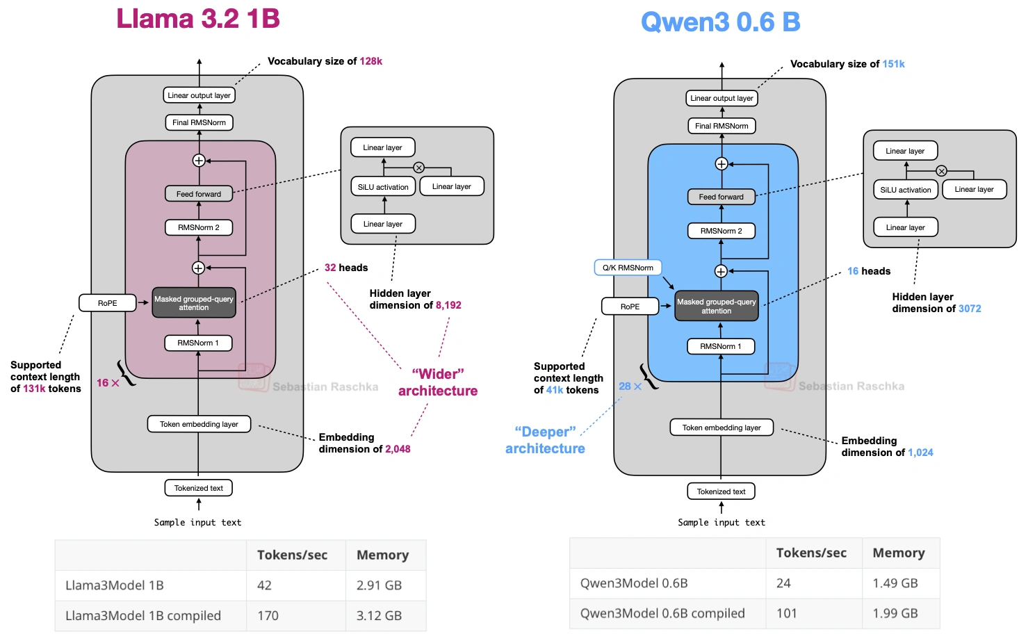 Pasted image 20260116102247.png