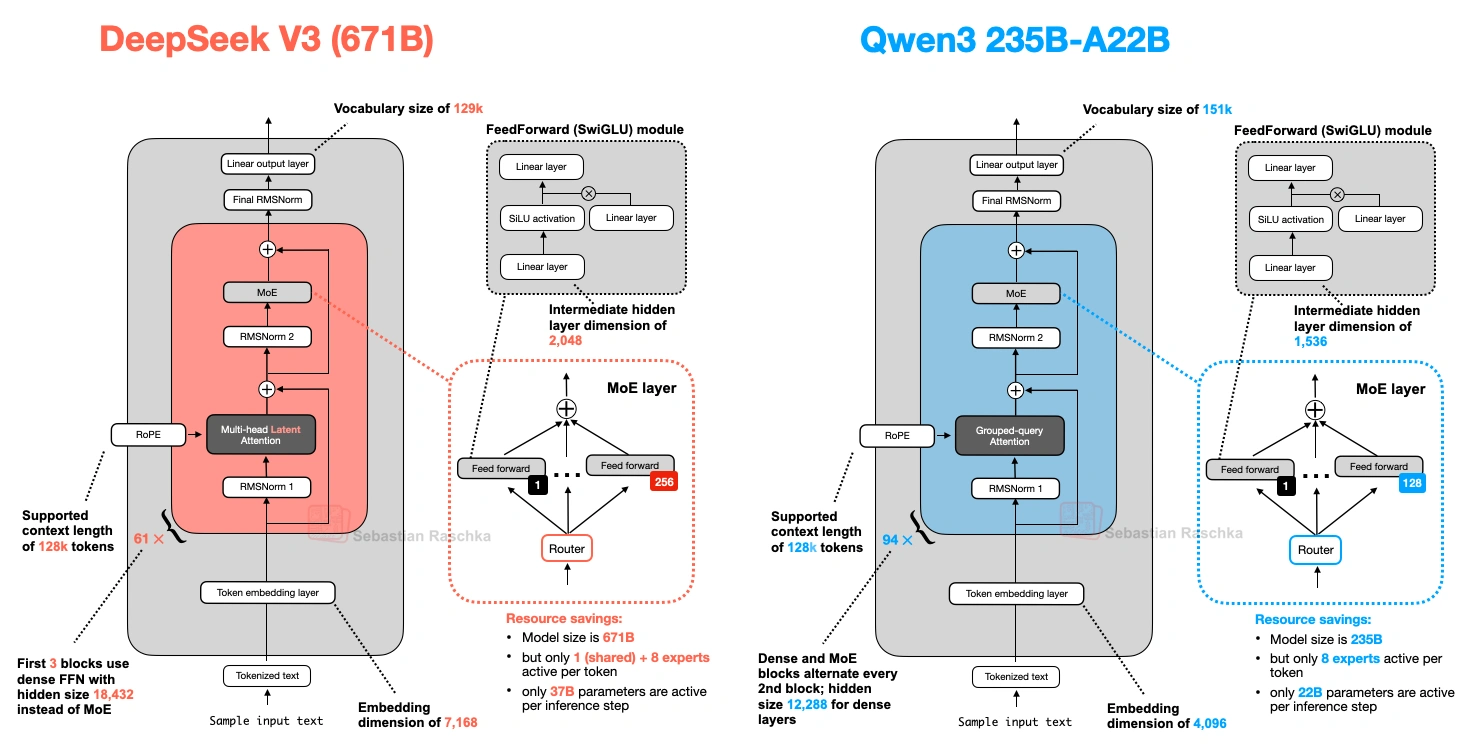 Pasted image 20260116102617.png