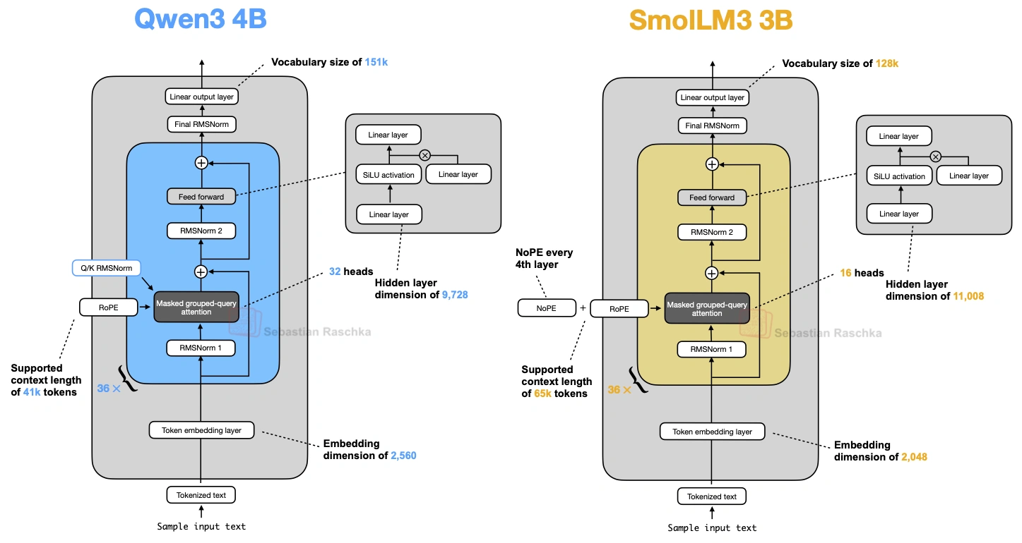 Pasted image 20260116102811.png