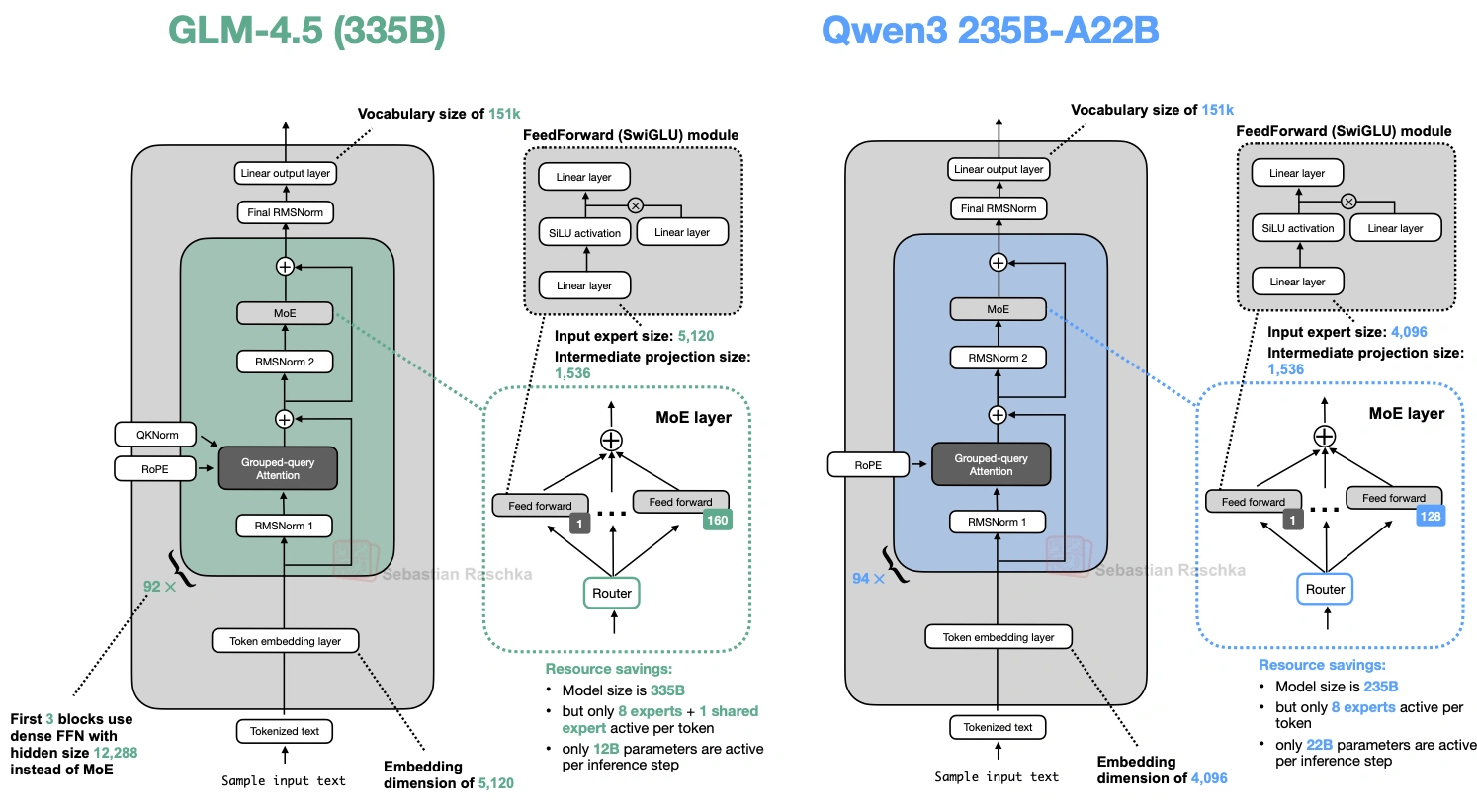 Pasted image 20260116110341.png