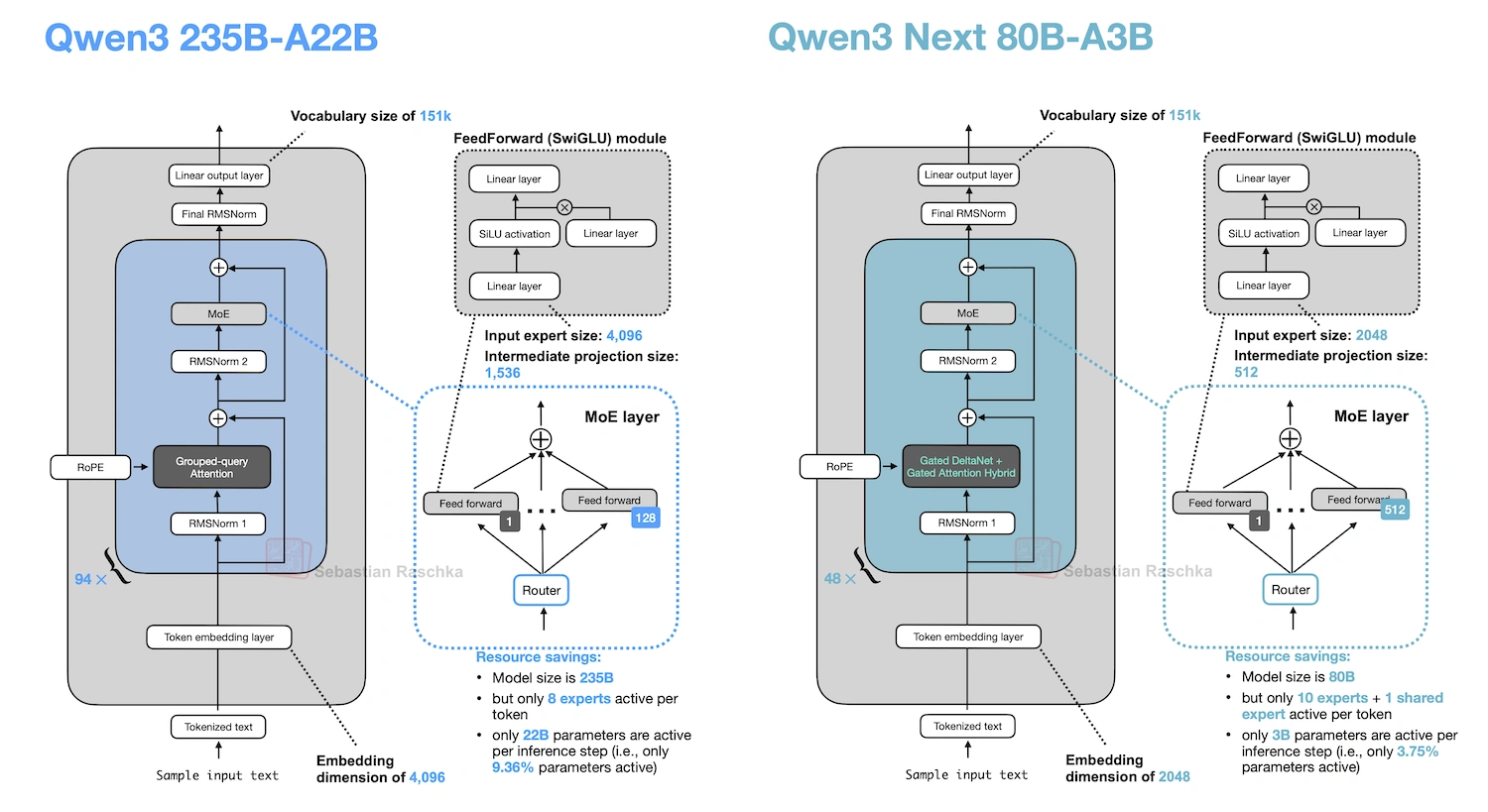 Pasted image 20260116110923.png