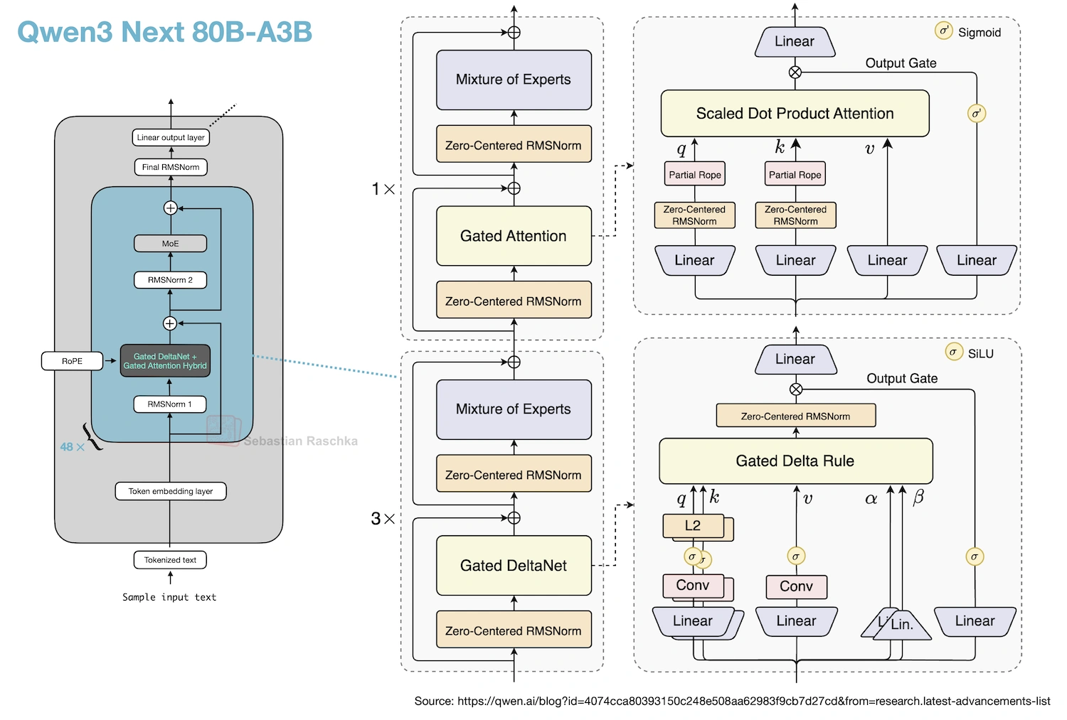 Pasted image 20260116111153.png