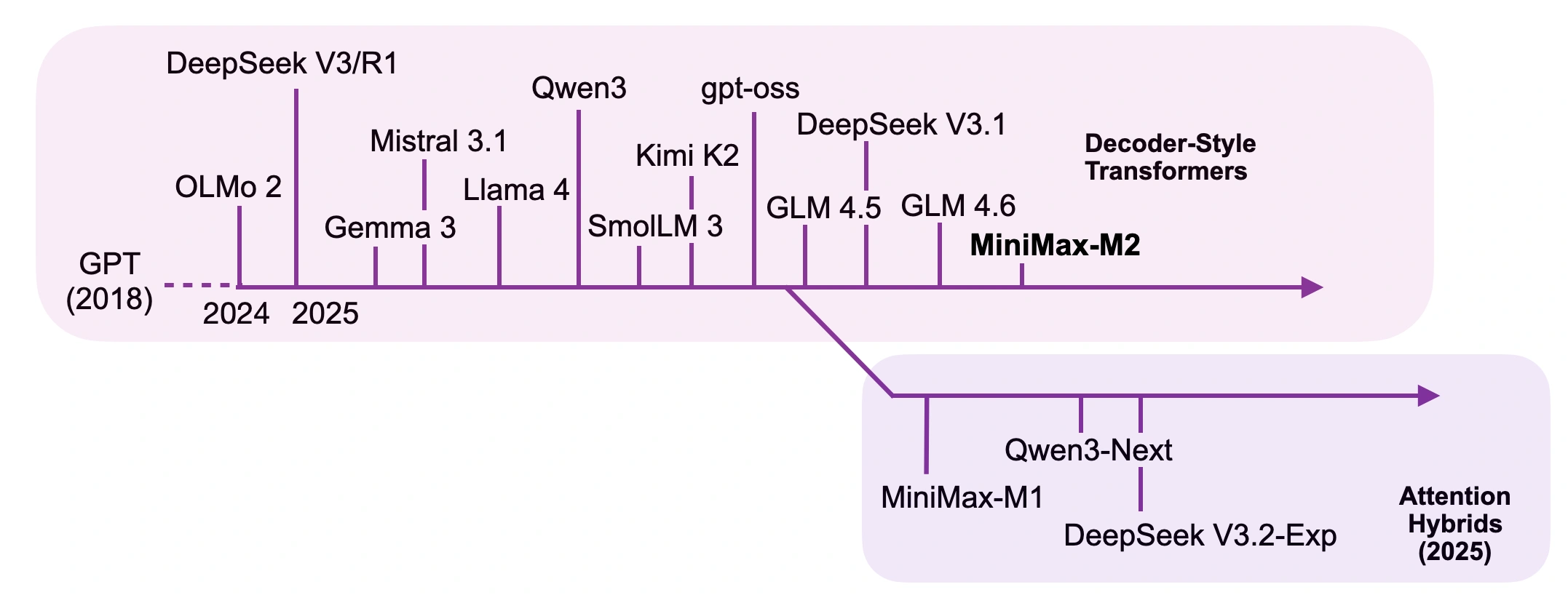 Pasted image 20260116112555.png