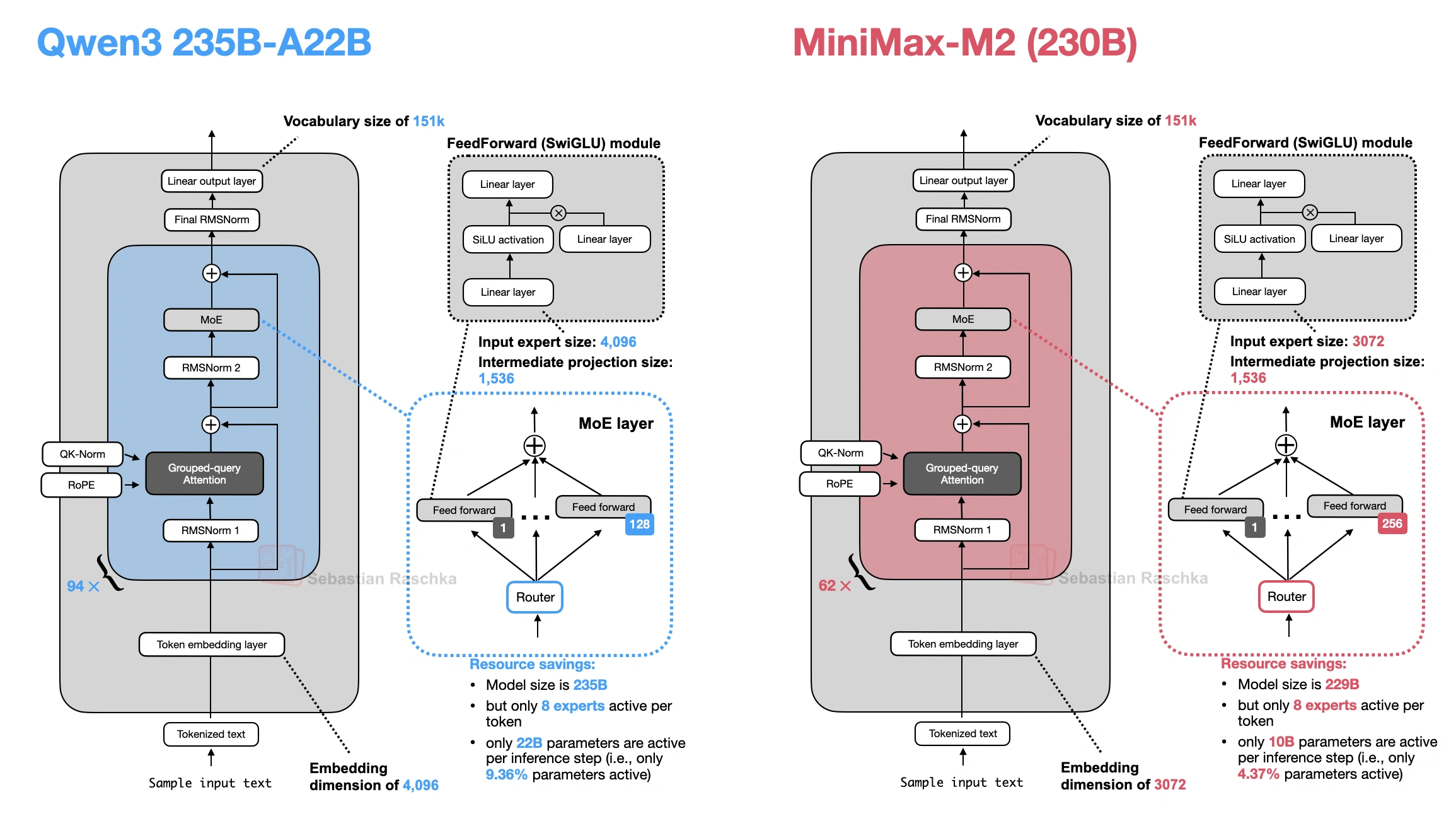 Pasted image 20260116115234.png