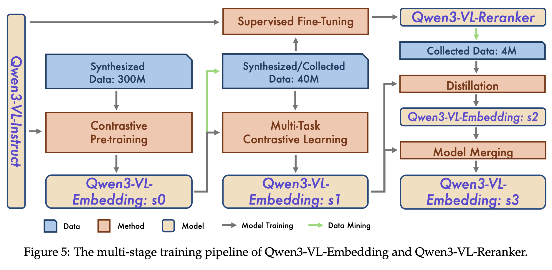 Pasted image 20260123131740.png