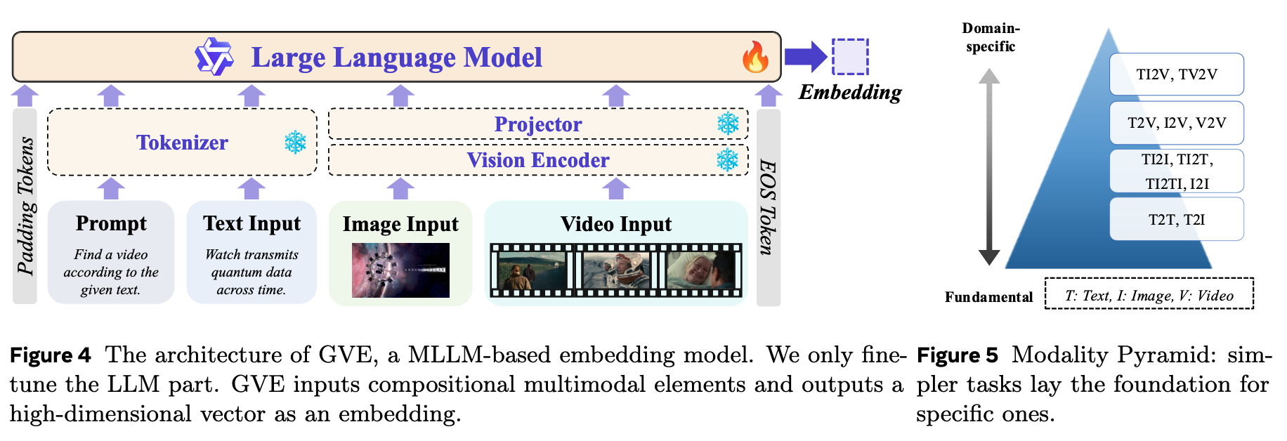 Pasted image 20260129110511.png